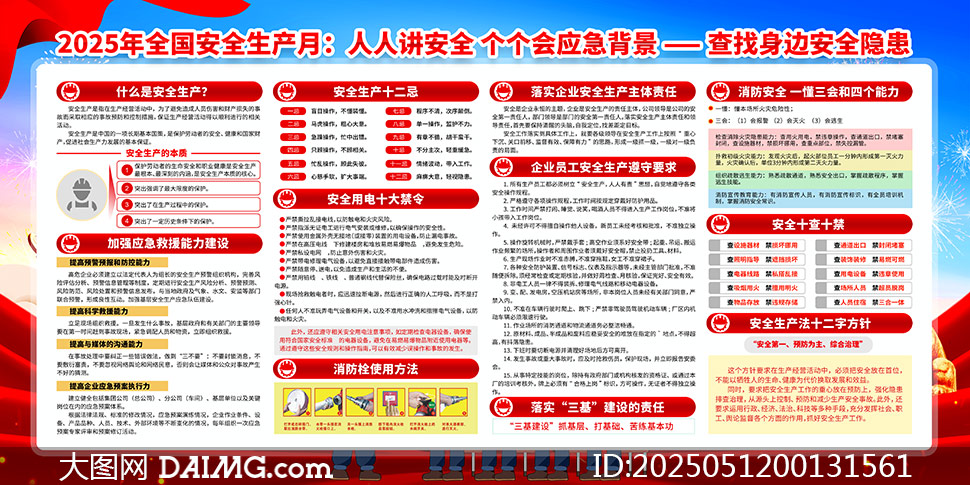 2025ȫȫa(chn)»չPSDģ