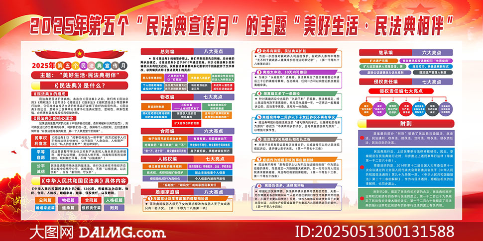 2025傀񷨵չʸز