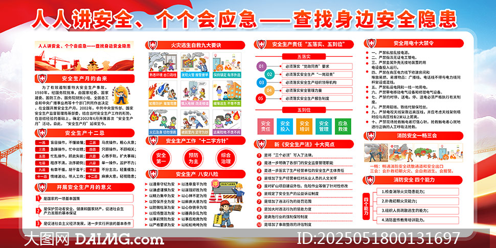 2025갲ȫ֪ʶչPSDز