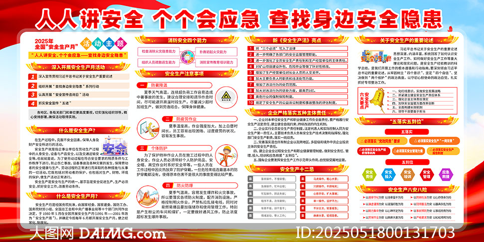 2025ȫ(gu)ȫa(chn)չPSDģ