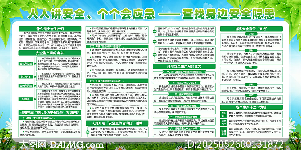 2025갲ȫչPSDԴļ