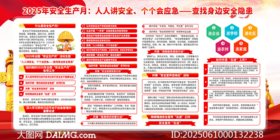 2025ȫȫa(chn)ģPSDز
