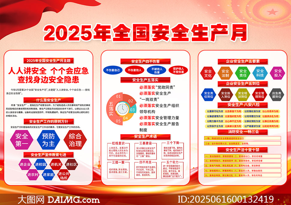 2025ȫȫҳPSDز