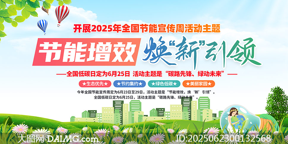 2025ȫܻչPSDز
