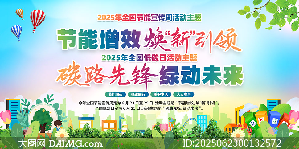 2025ȫ̼չPSDز