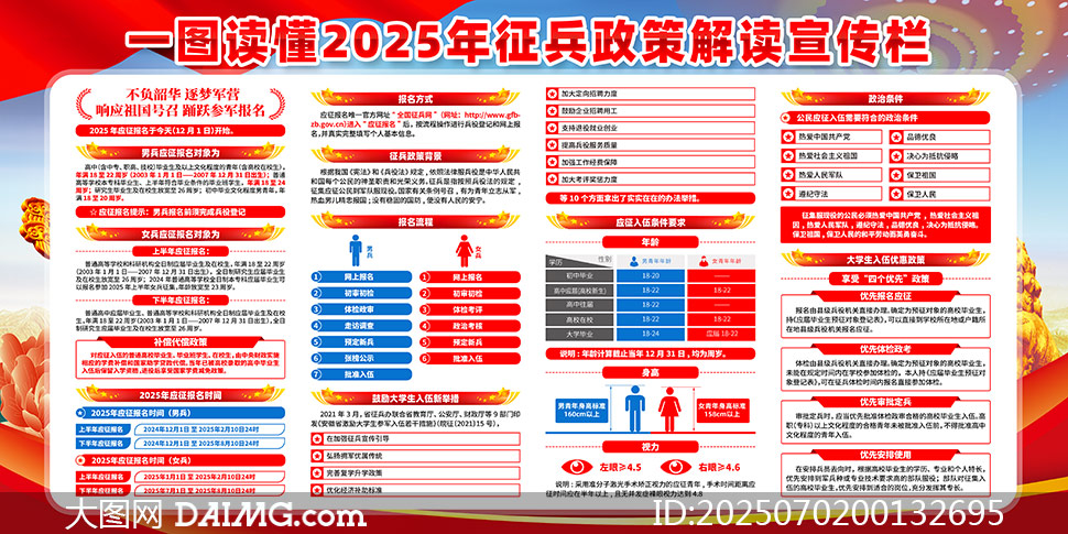 2025߽չPSDز