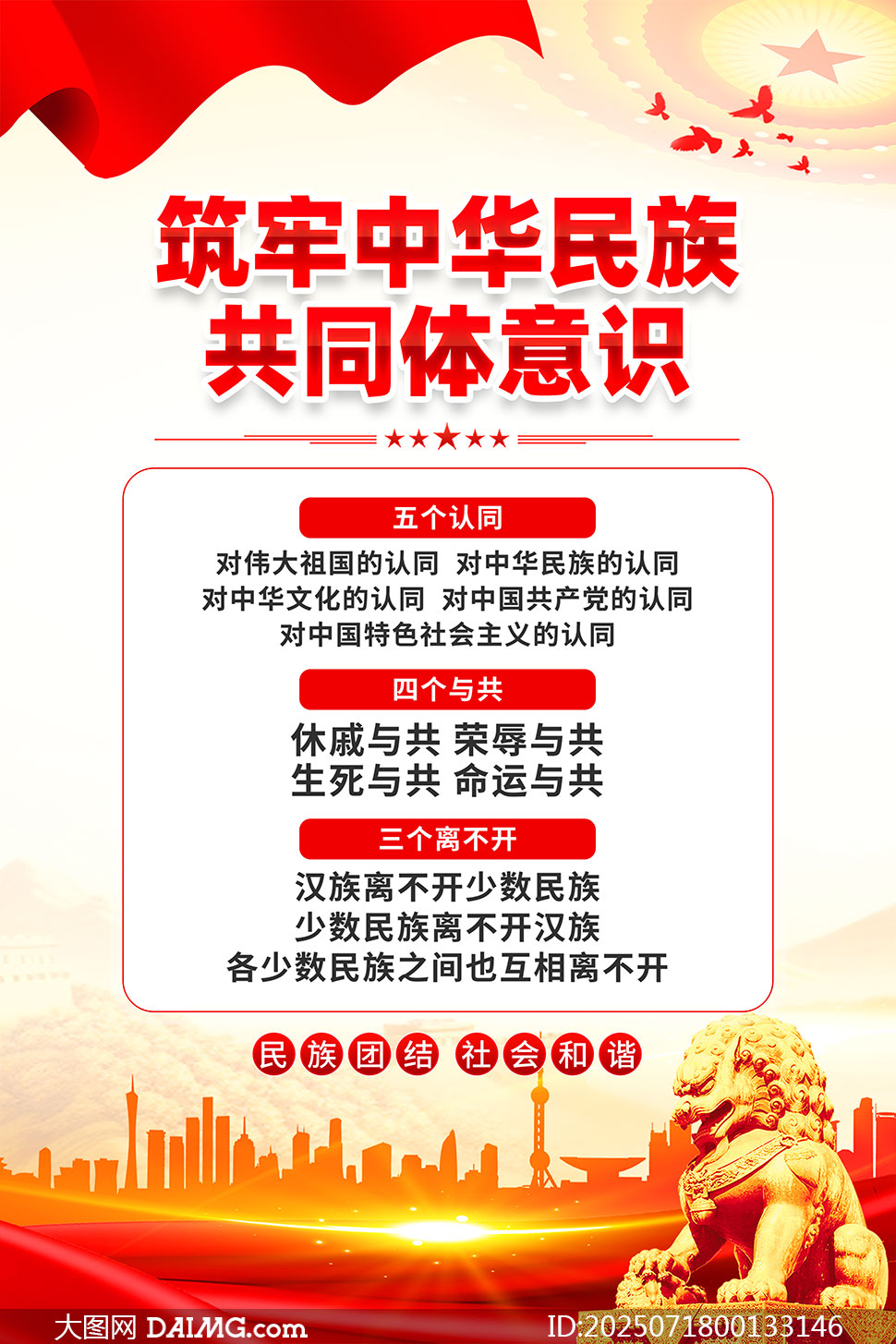 л干ͬʶPSDز