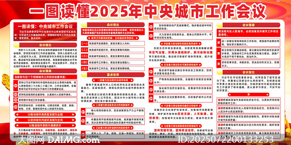 ѧϰ᳹2025й龫չ