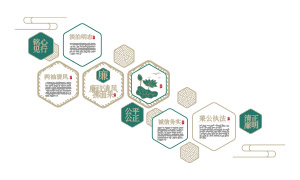 淡泊明志清正廉明新中式文化墻矢量圖