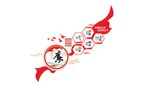 大氣中式黨風廉政建設樓梯文化墻素材