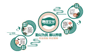 勤以為民廉以養德樓梯文化墻矢量素材