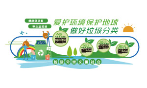 愛護環境保護地球做好垃圾分類文化墻