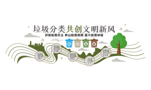創文明新風垃圾分類宣傳欄文化墻素材