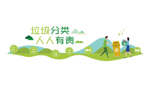 垃圾分類人人有責插畫創意文化墻素材