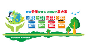 參與垃圾分類呵護綠色家園文化墻素材