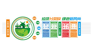 垃圾分類與生態文明科普文化墻矢量圖
