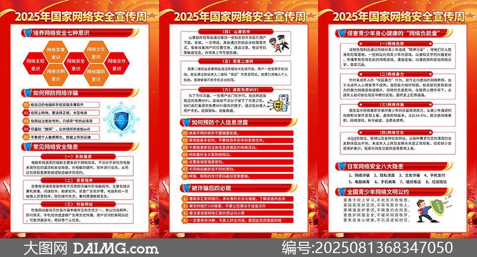 2025簲ȫܹͼPSDز