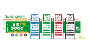 社區校園垃圾分類投放標準文化墻素材