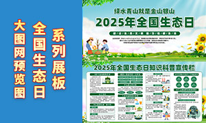 2025ȫ̬֪ʶչʸز