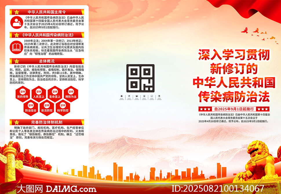 2025޶ȾηҳPSDز