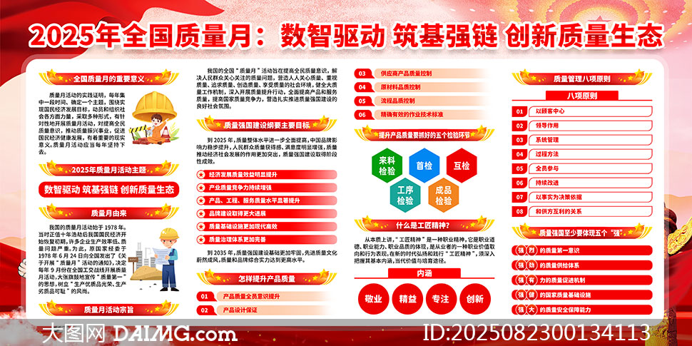 2025ȫ³PSDز