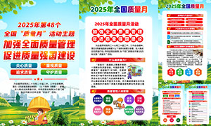 2025ȫ֪ʶһPSDģ