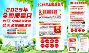 2025ȫһPSDز