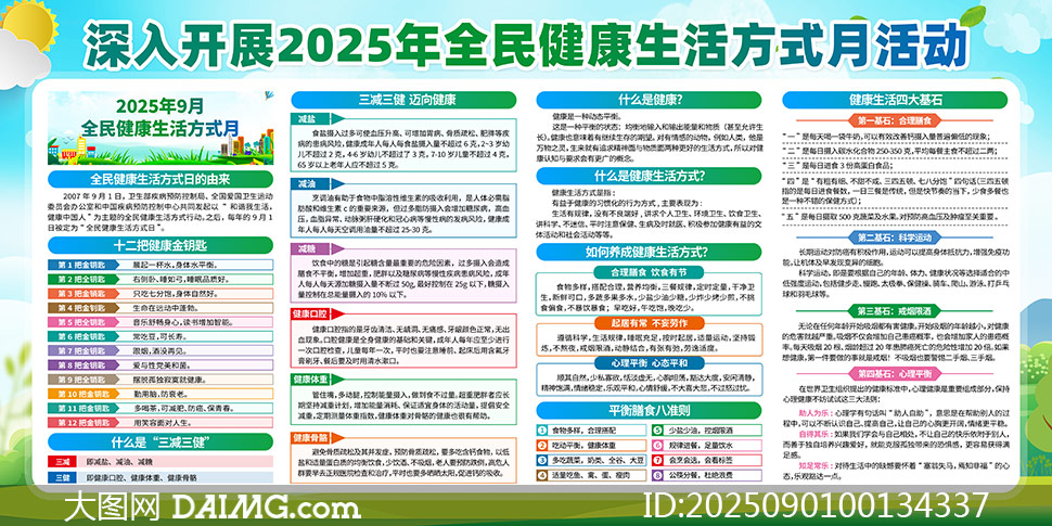 2025ȫ񽡿ʽչPSDز