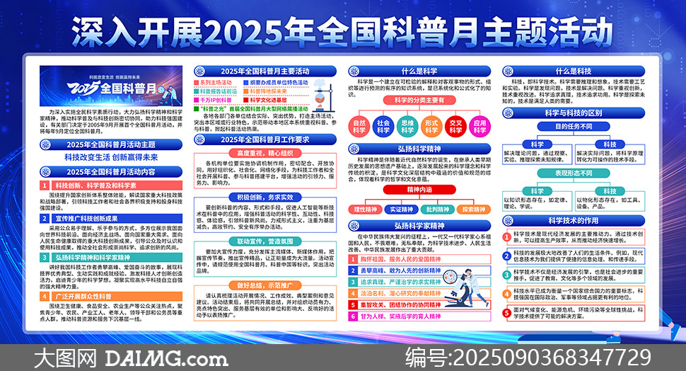 뿪չ2025ȫ»չز