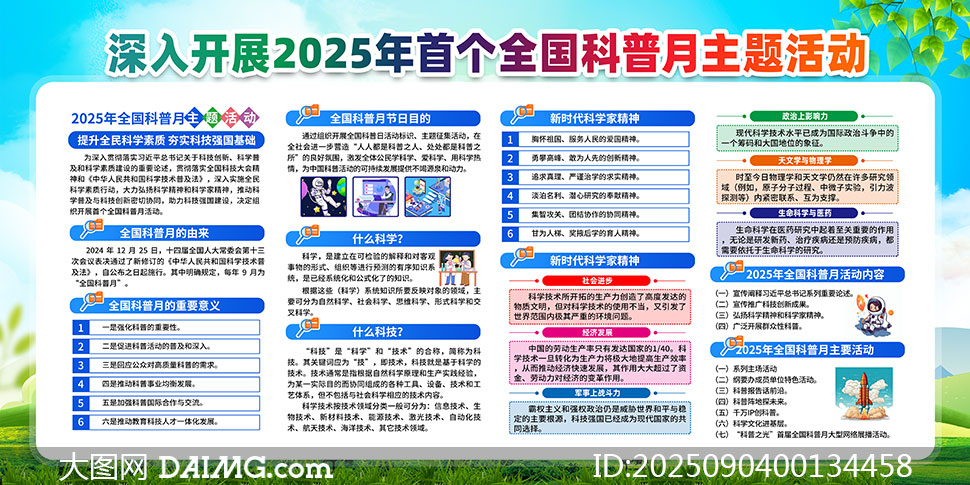 2025ȫ»չPSDز