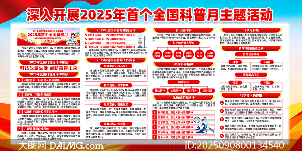 2025ȫչPSDز