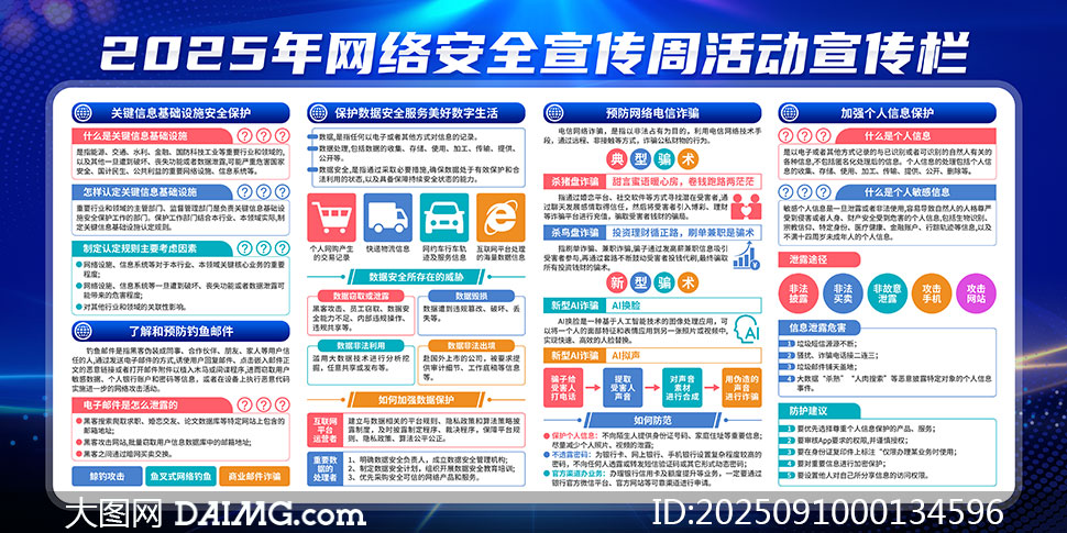 2025簲ȫչPSDز
