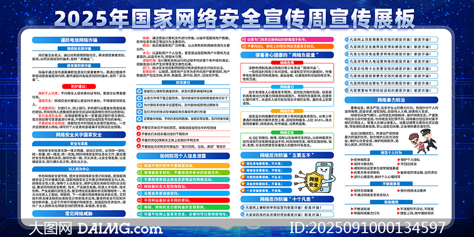 2025簲ȫչPSDģ