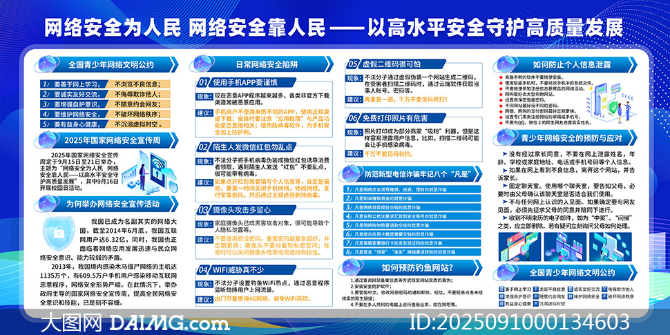 2025簲ȫչPSDز
