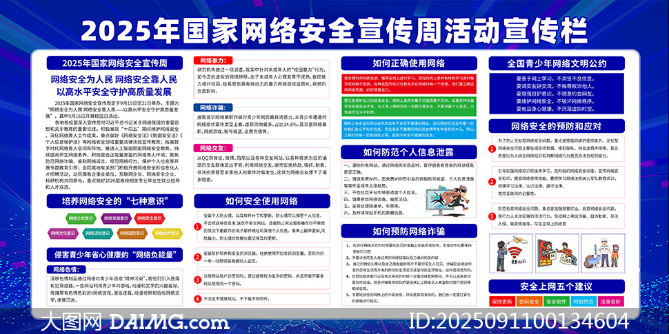 2025簲ȫܻչPSDز