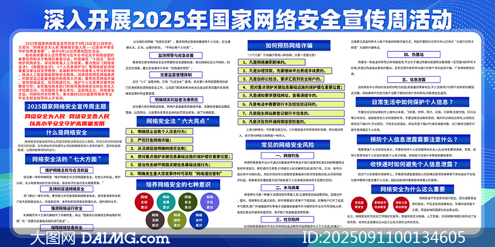 2025簲ȫܻPSDز