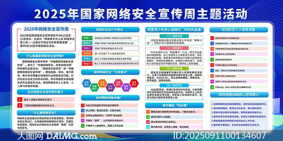 2025簲ȫPSDز