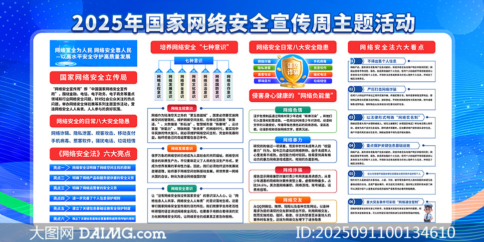 2025簲ȫչ