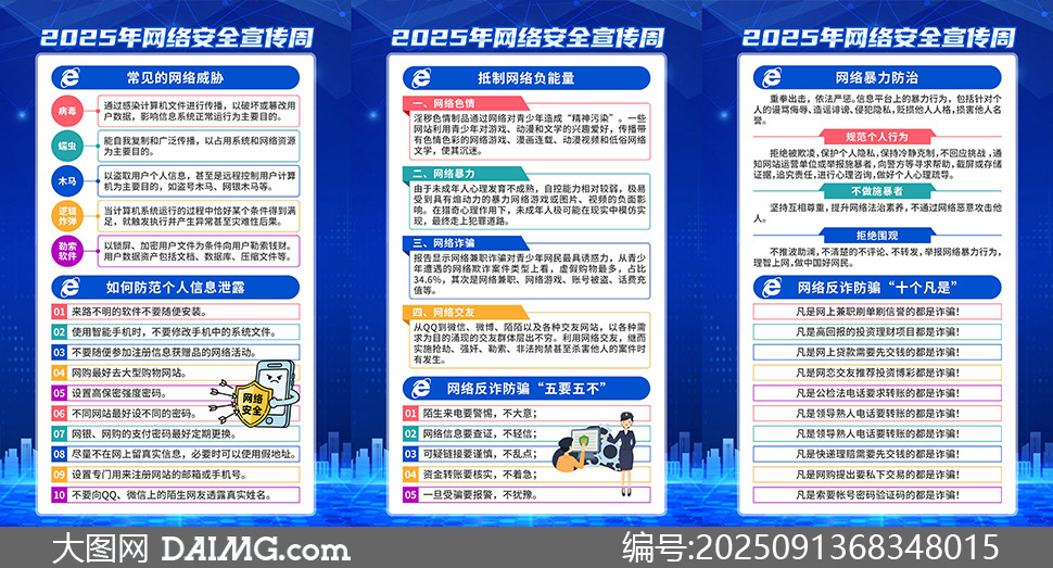 2025簲ȫ֪ʶͼPSDز