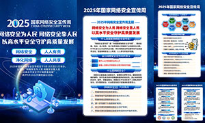 2025簲ȫܺͼPSDز