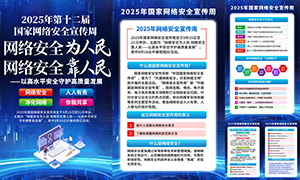 2025簲ȫһPSDģ