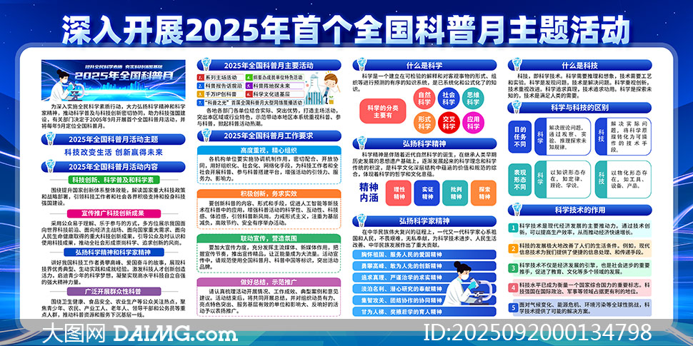 2025ȫչPSDֲز