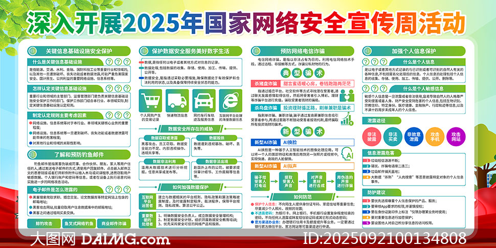 2025簲ȫչģPSDز