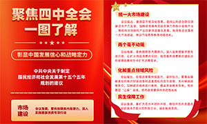 聚焦党的二十届四中全会长图海报PSD素材 聚焦党的二十届四中全会长图海报PSD素材