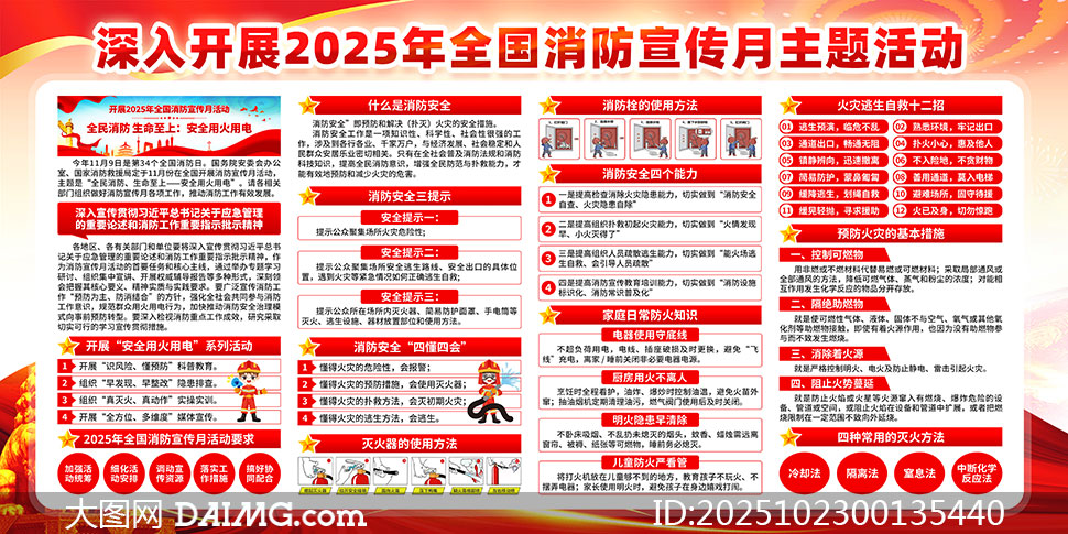 2025ȫ»չPSDز