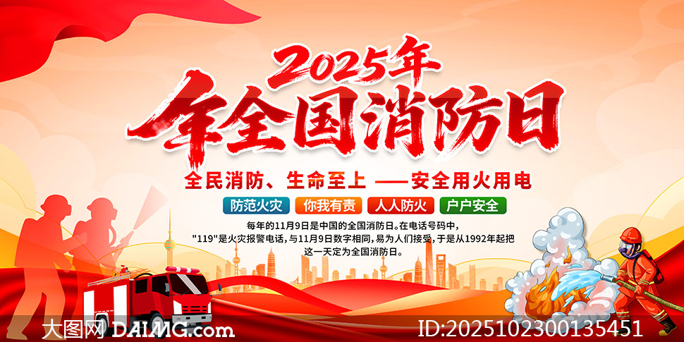 2025ȫչPSDز