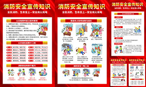 消防安全宣传知识挂图设计模板PSD素材 消防安全宣传知识挂图设计模板PSD素材