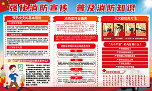 消防宣传月普及消防知识展板PSD素材 消防宣传月普及消防知识展板PSD素材