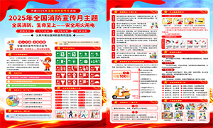 全国消防宣传月消防常识挂图PSD素材 全国消防宣传月消防常识挂图PSD素材