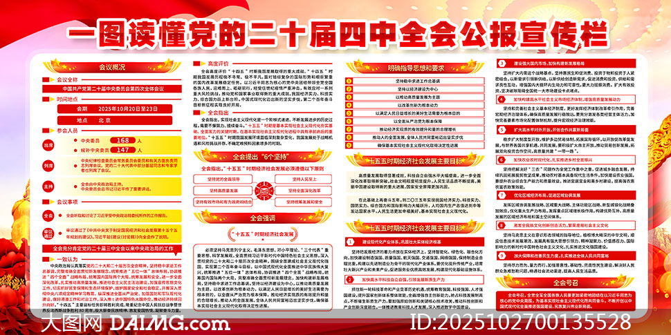 ѧϰ᳹ʮȫᾫ񵳽չ